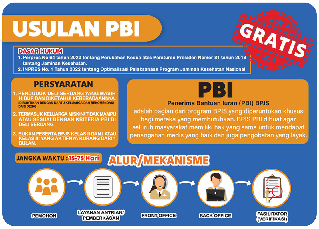 01-usulan-pbi